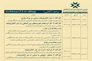 همایش کتاب الکترونیک و نشر دانشگاهی